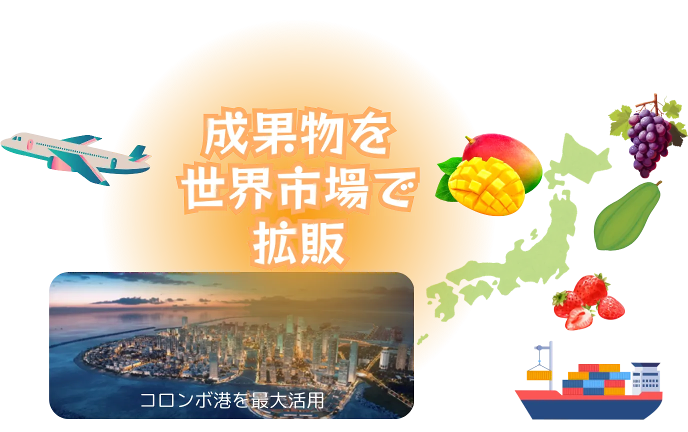 高級農産物NFTシステム